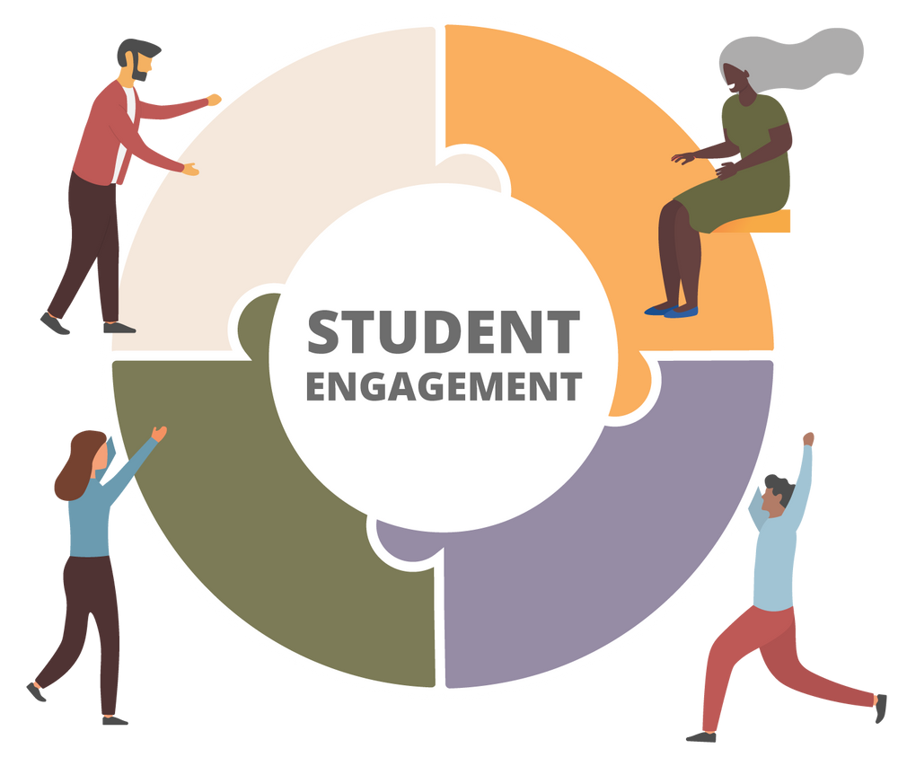 Student Engagement