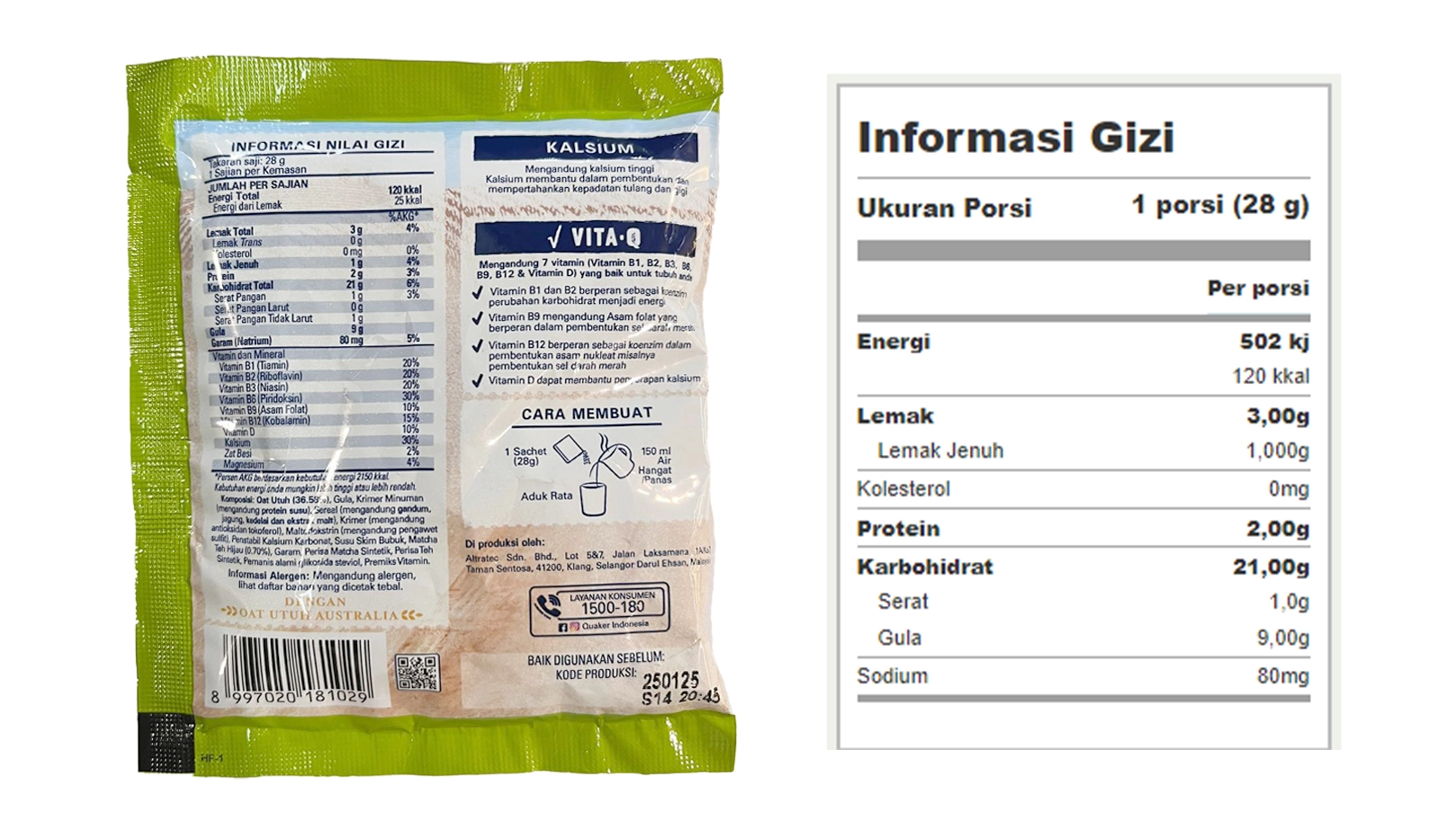 label nutrisi