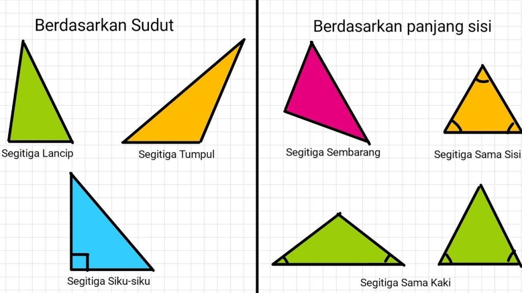Segitiga
