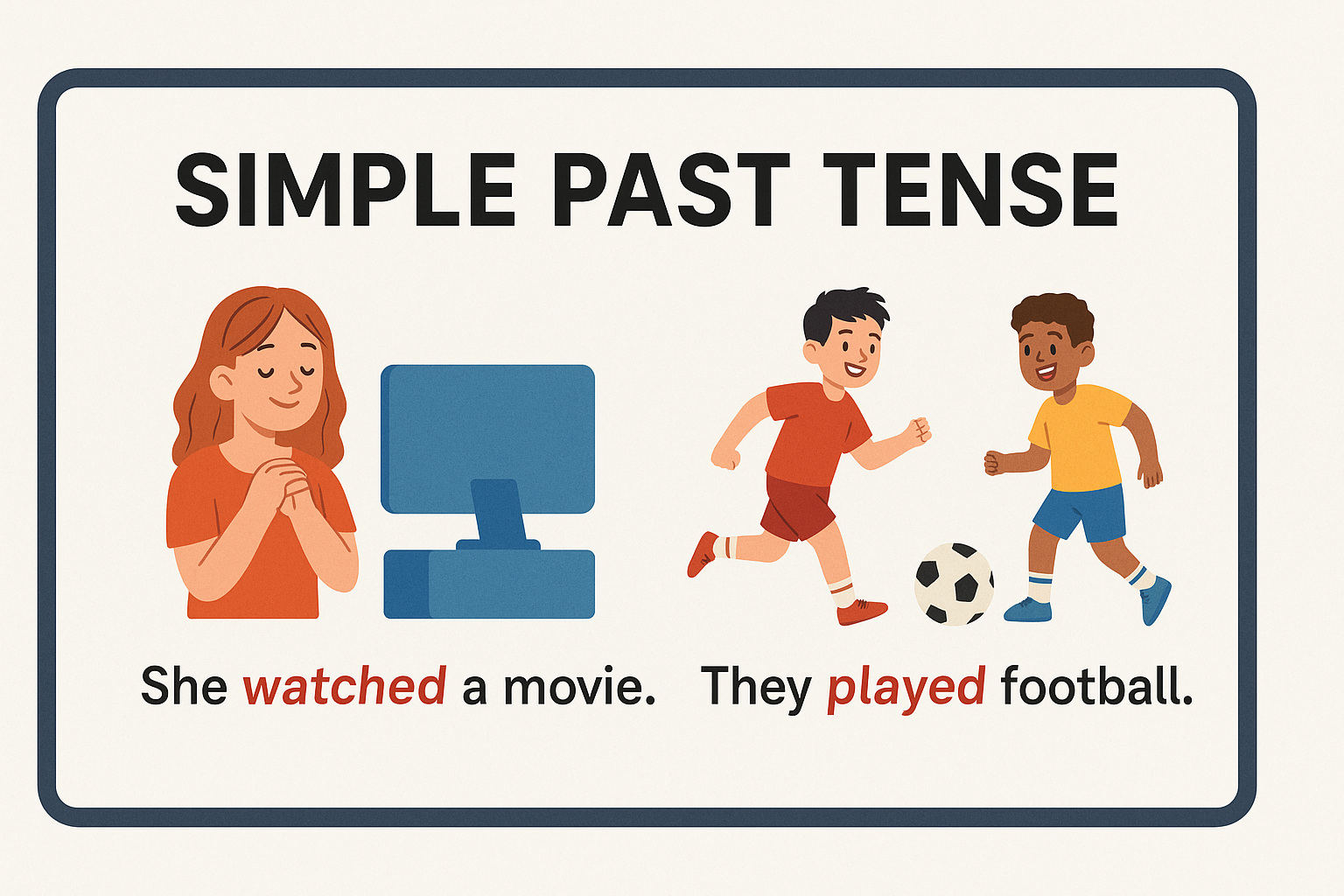 Simple Past Tense