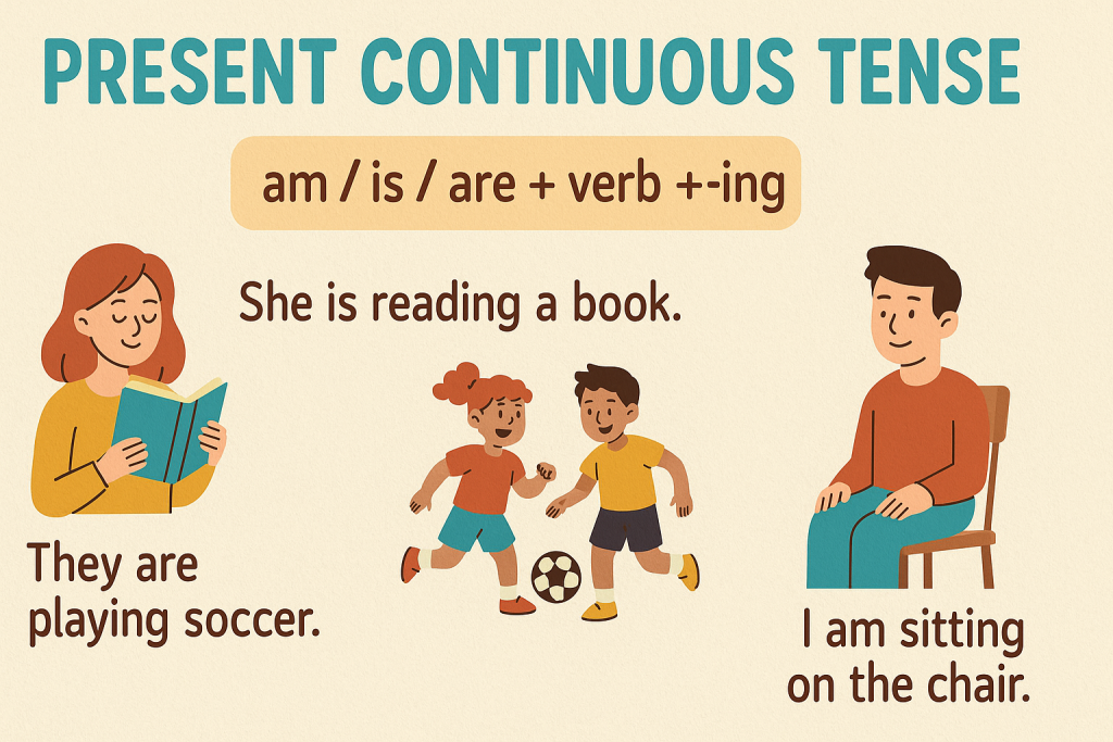 Present Continuous Tense