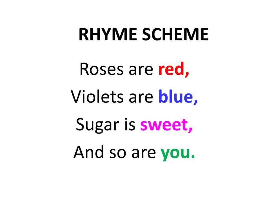 Rhyme Scheme: Structured End Sounds in Poetry—How I Finally Got It (And ...