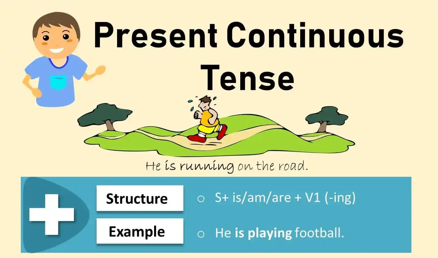 Present Continuous Tense