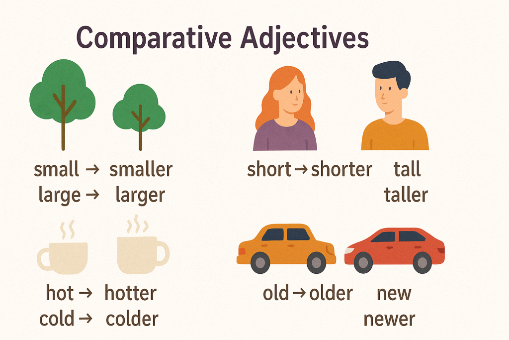 Comparative Adjectives
