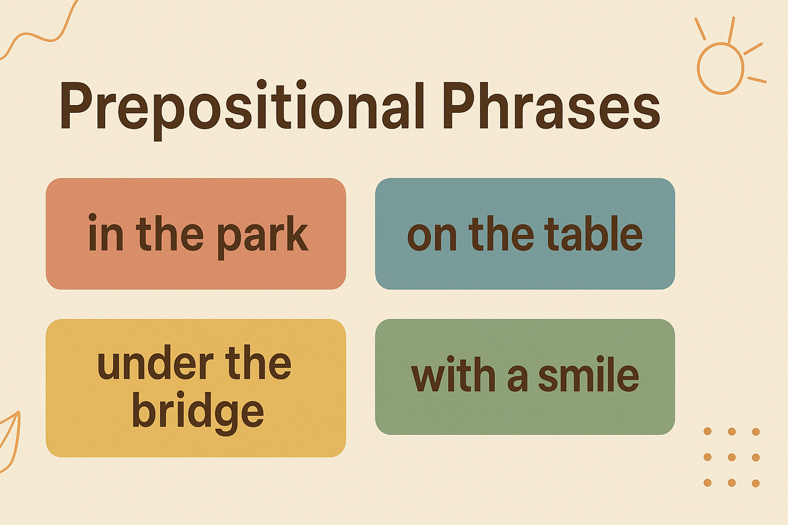 Prepositional Phrases