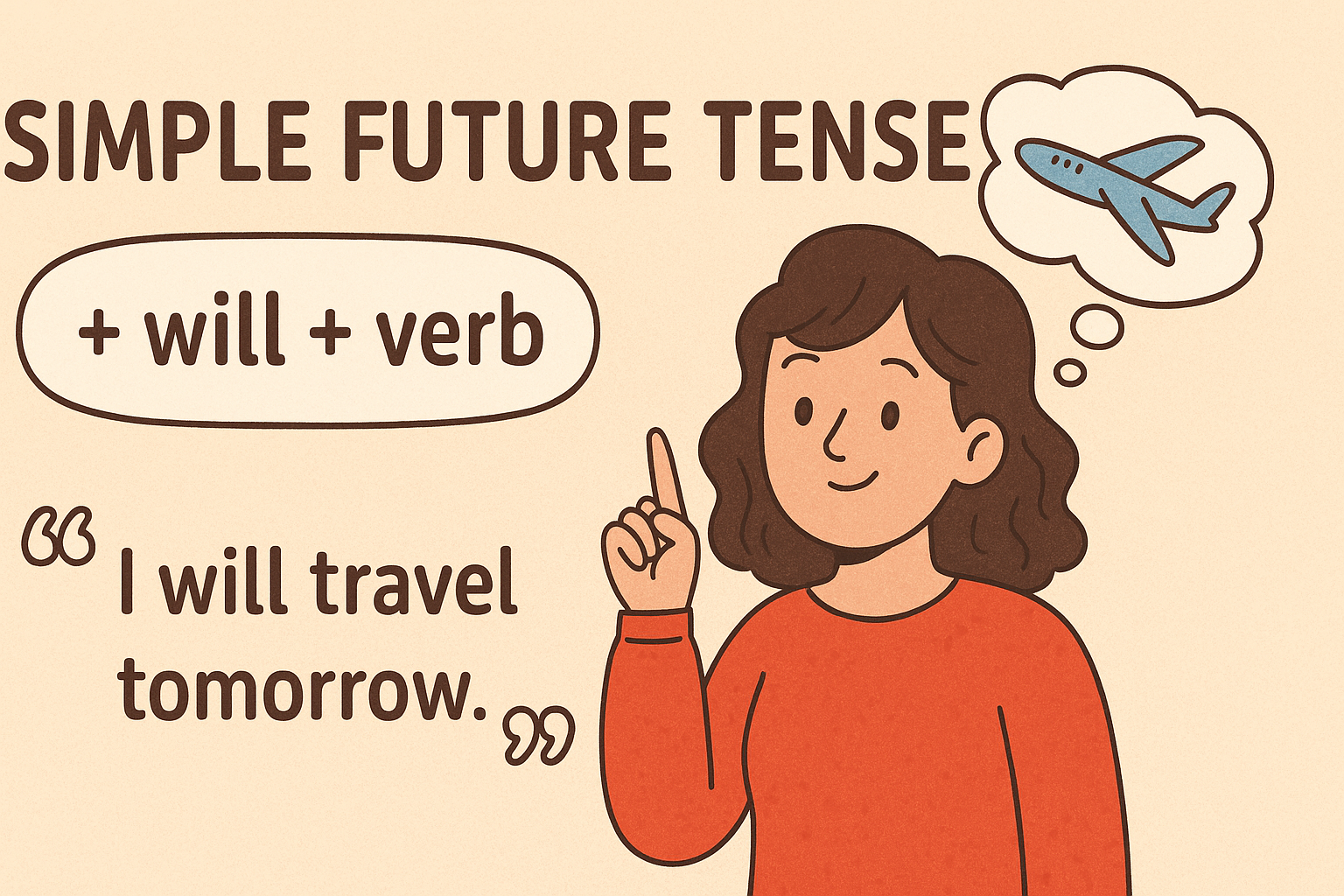 Simple Future Tense