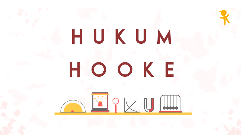 Hukum Hooke