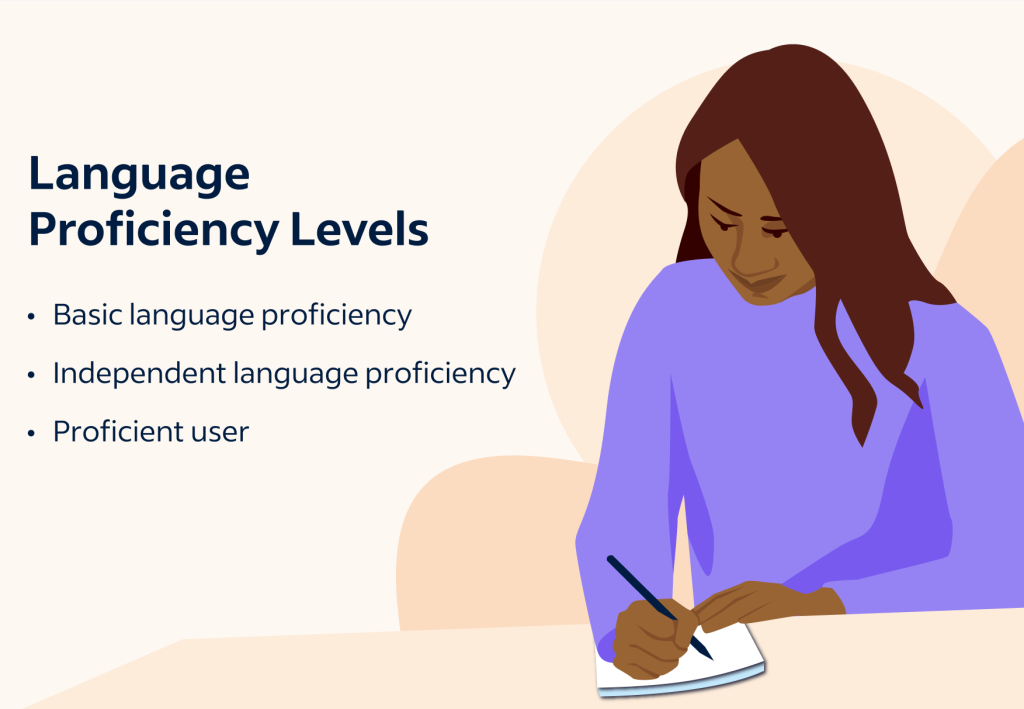 Language Proficiency
