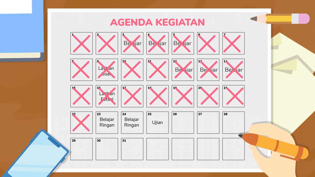 Manajemen Waktu Belajar