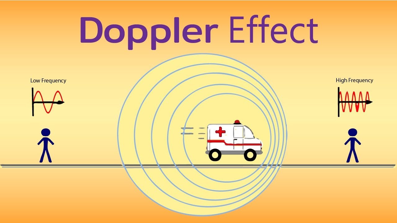 Efek Doppler