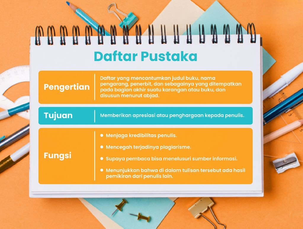 Daftar Pustaka
