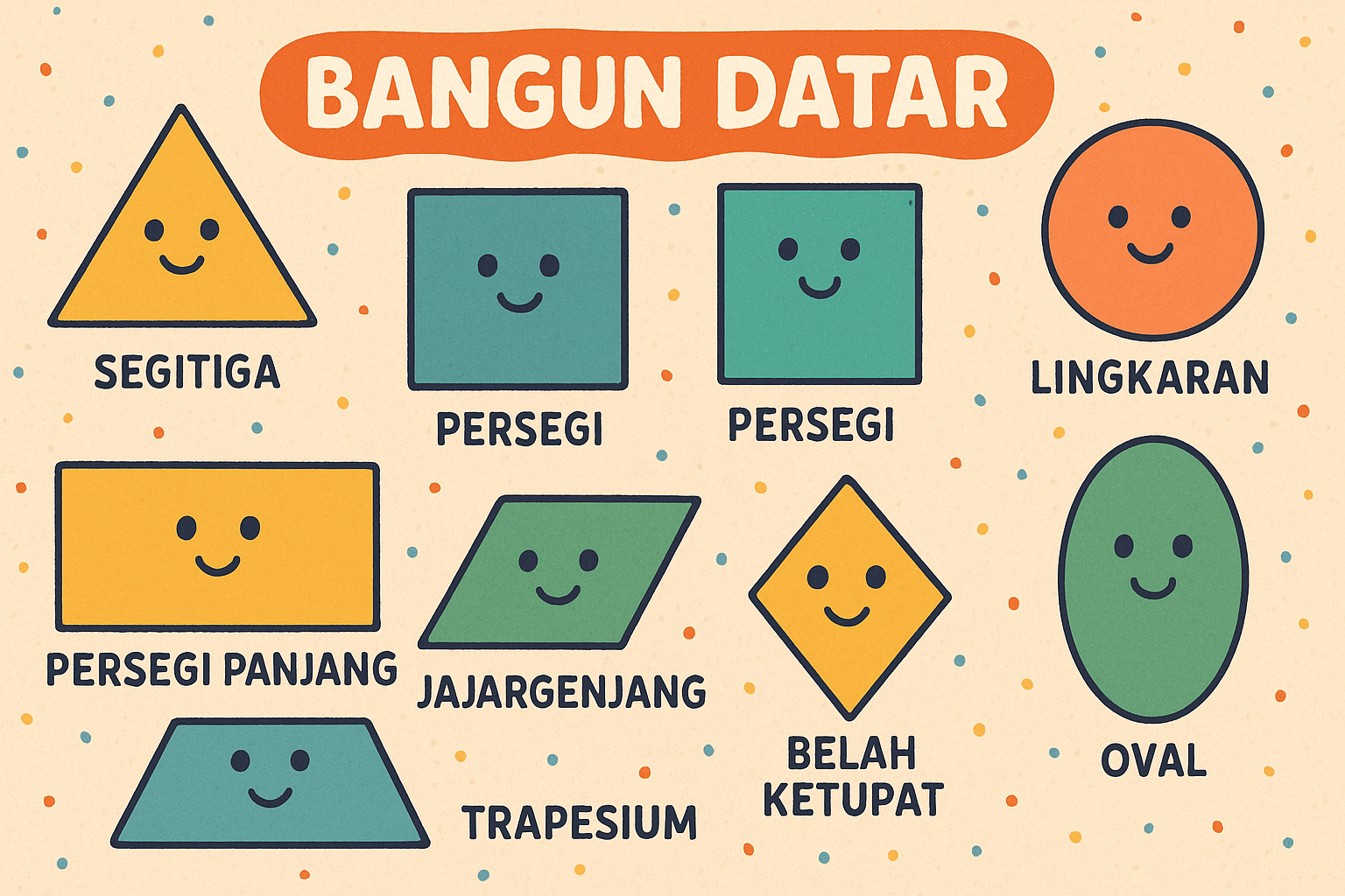 Bangun Datar