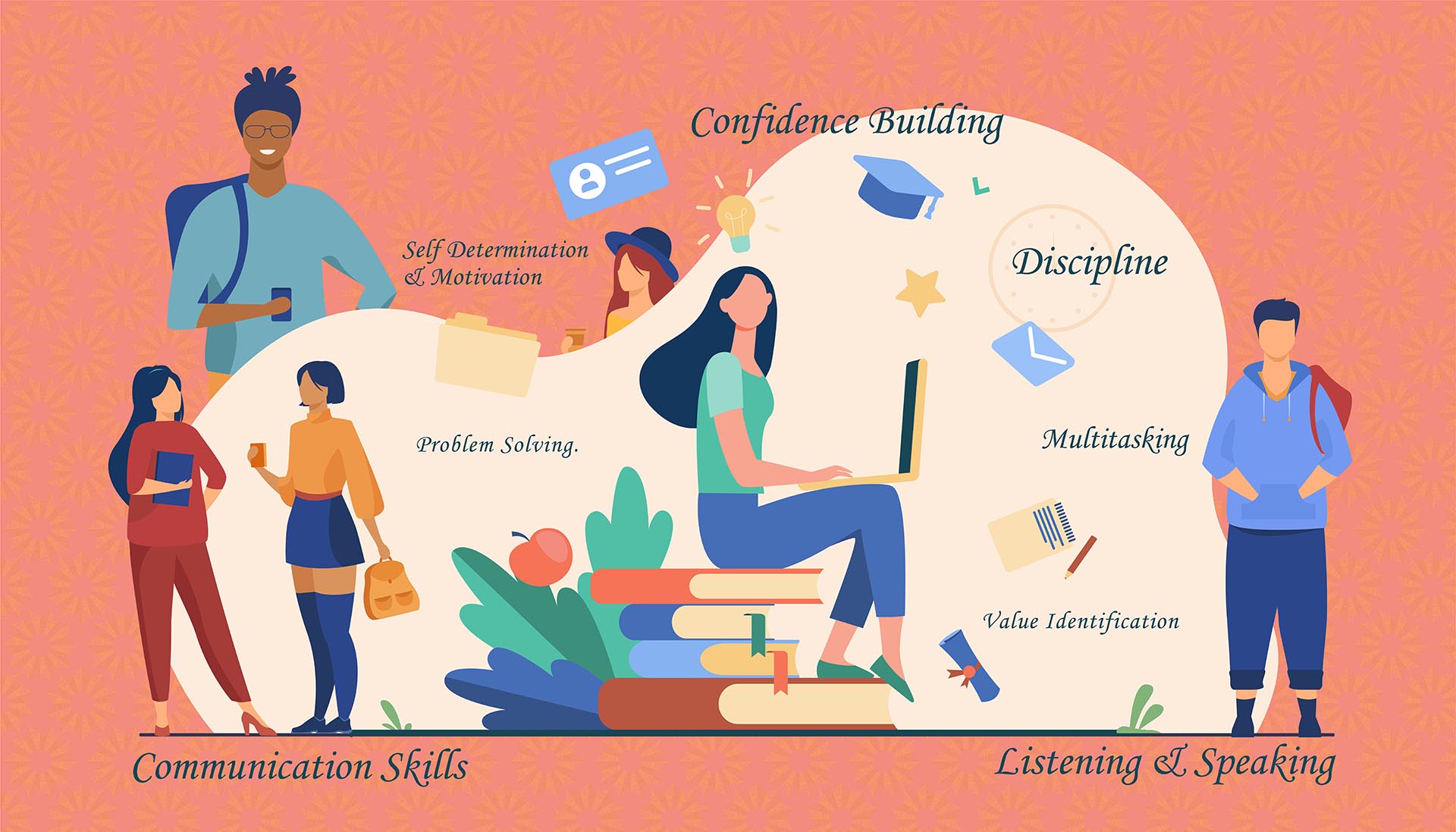 University Life Skills