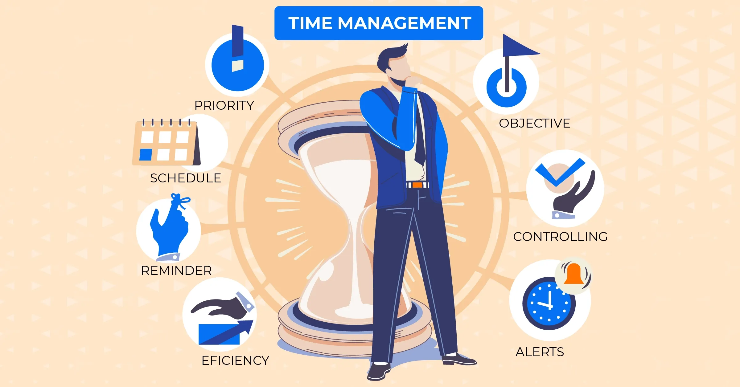 Time Management Techniques: Effective methods to enhance college and ...
