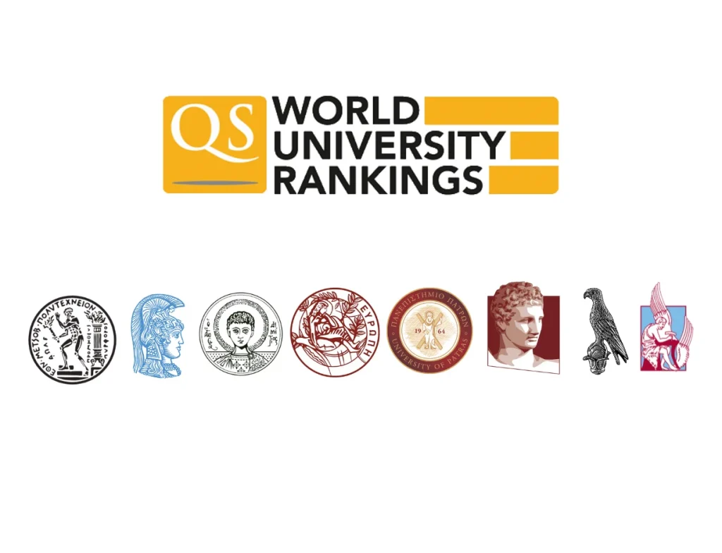 University rankings