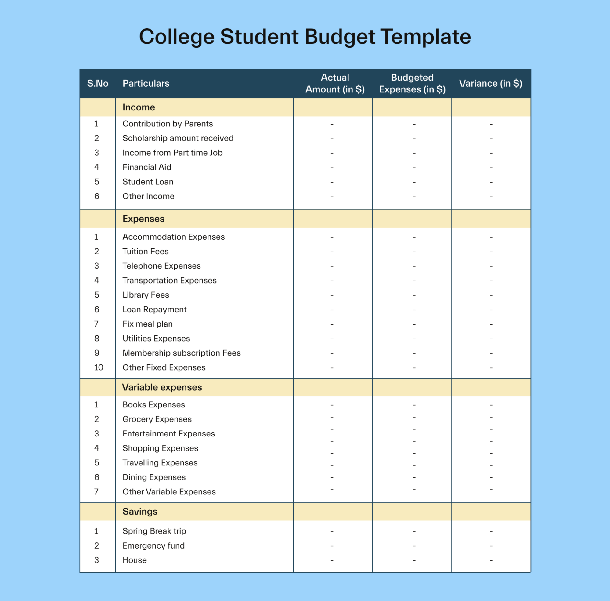 College Budget Planning