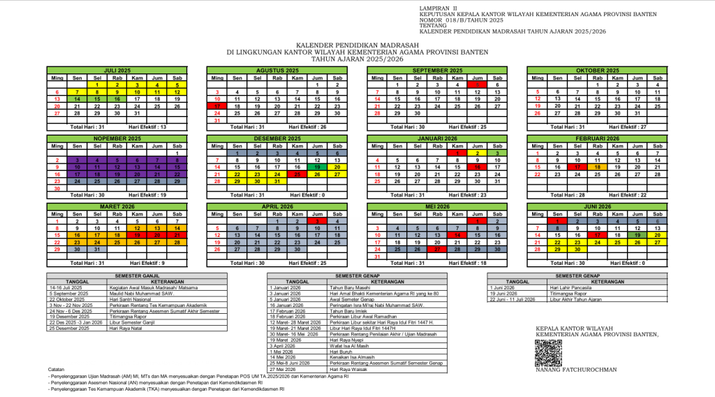 Kalender Akademik