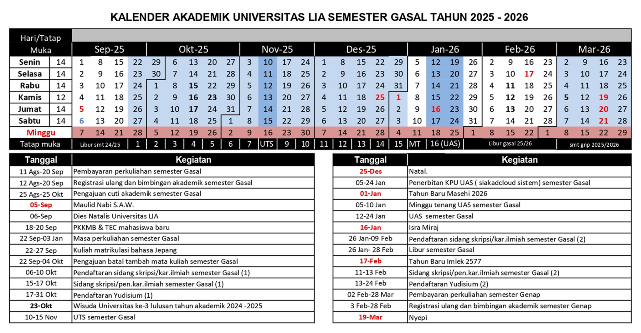 Kalender Akademik
