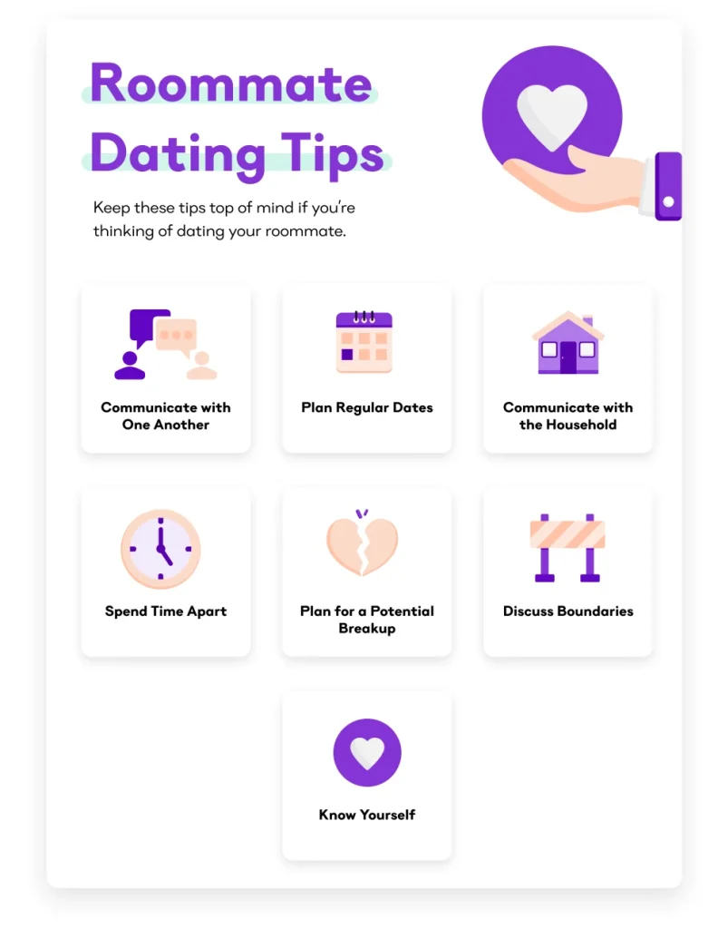 Roommate Tips
